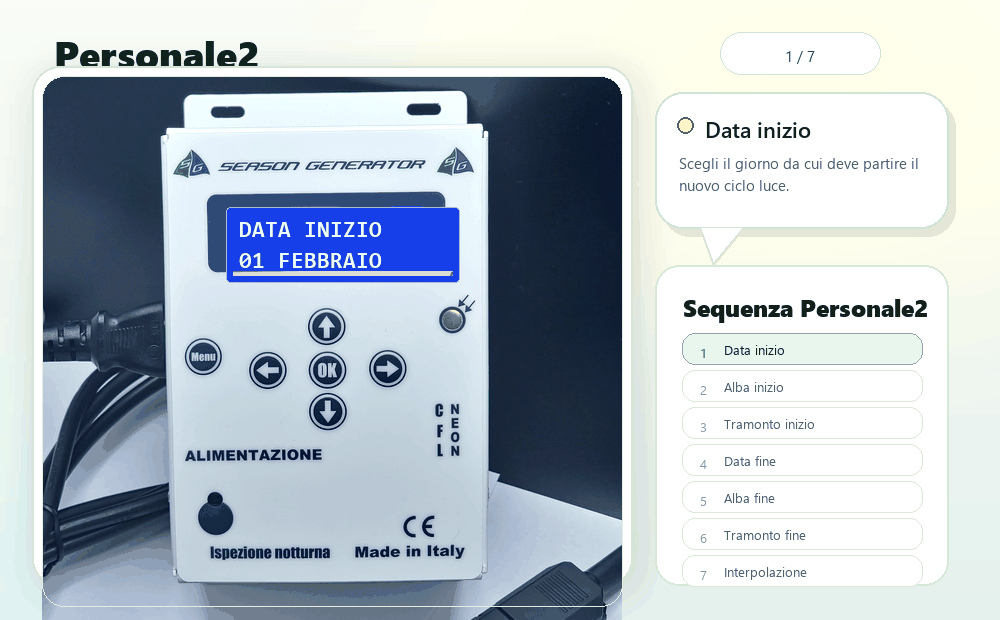 Display del SOL-7000 che scorre una sequenza reale di programma luce, giorno dopo giorno