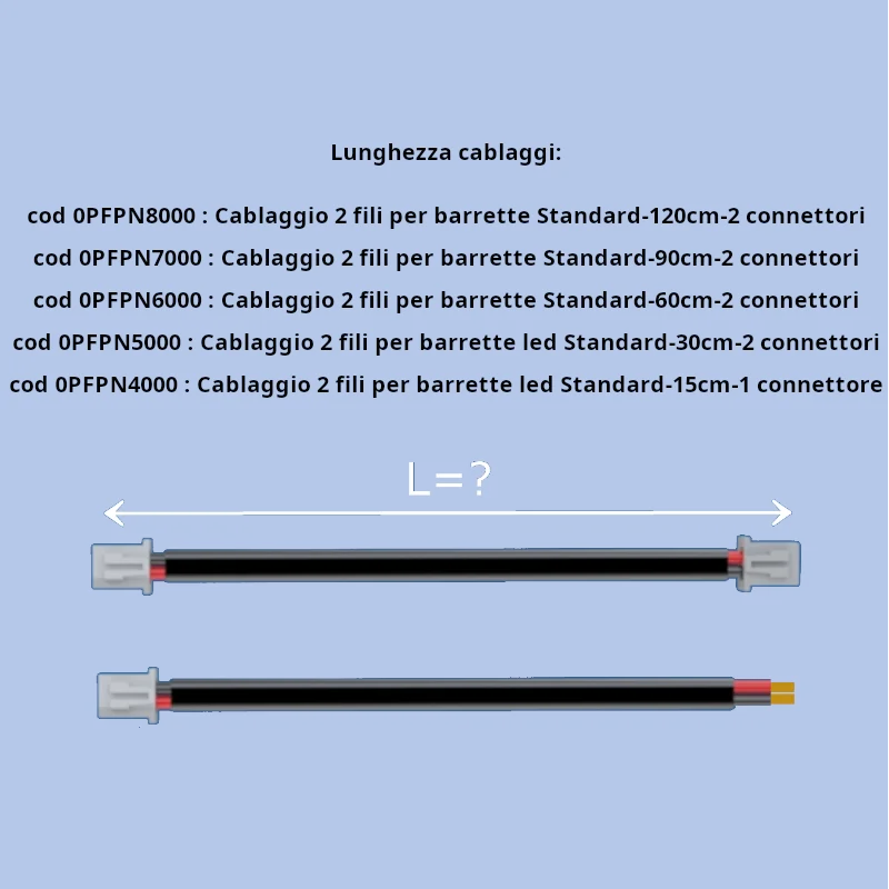 Schema del cablaggio a 2 vie per barrette LED Standard