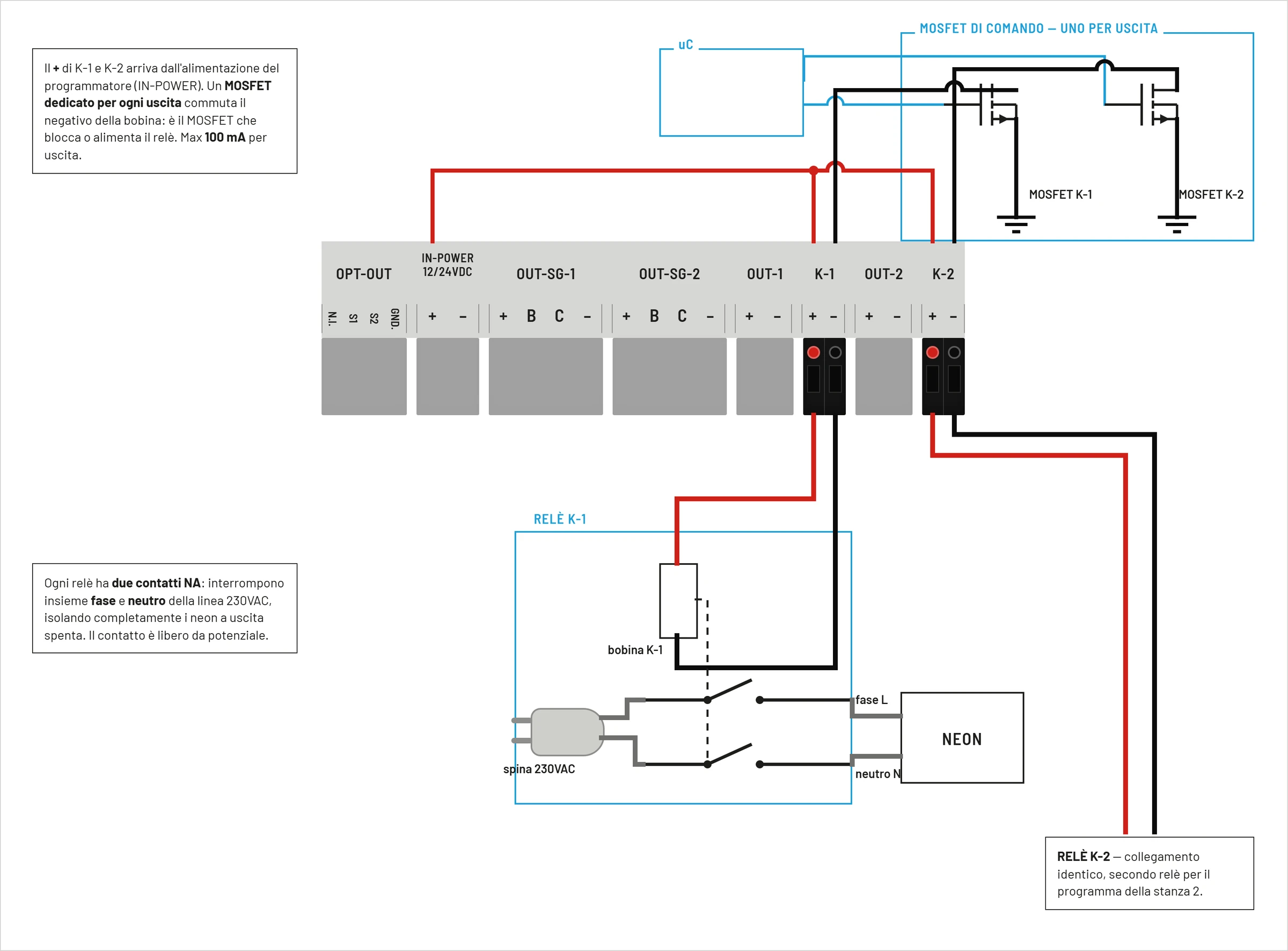 Schema di comando delle bobine rel&egrave; K-1 e K-2 del SOL-LED Plus